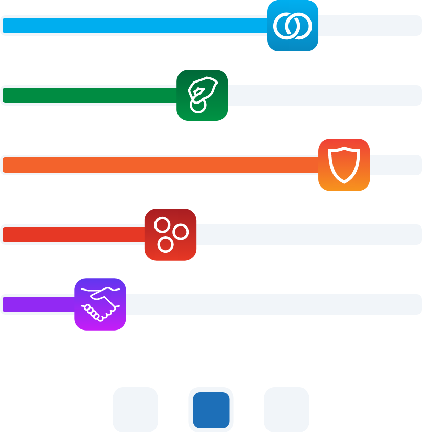 Pricing Image