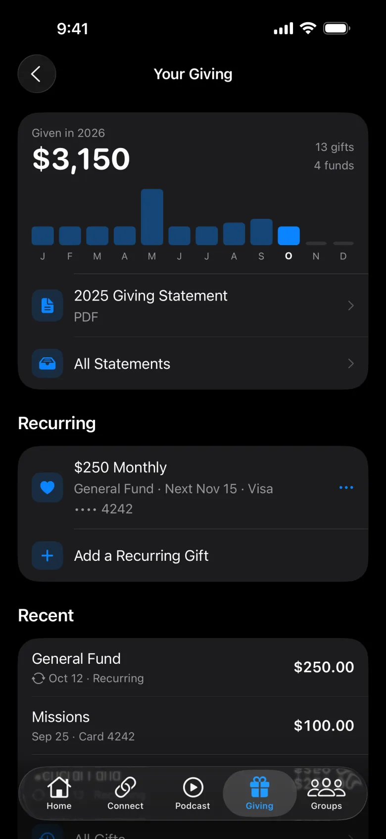 Recurring gift and giving history