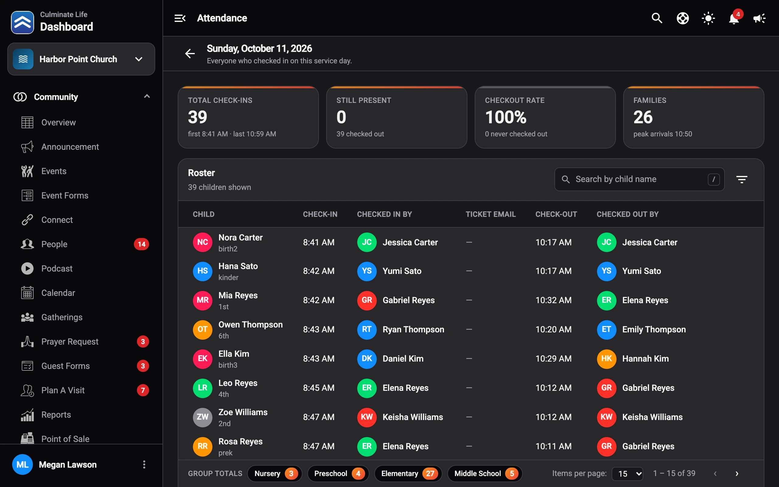 Check-in list with arrival times in the dashboard