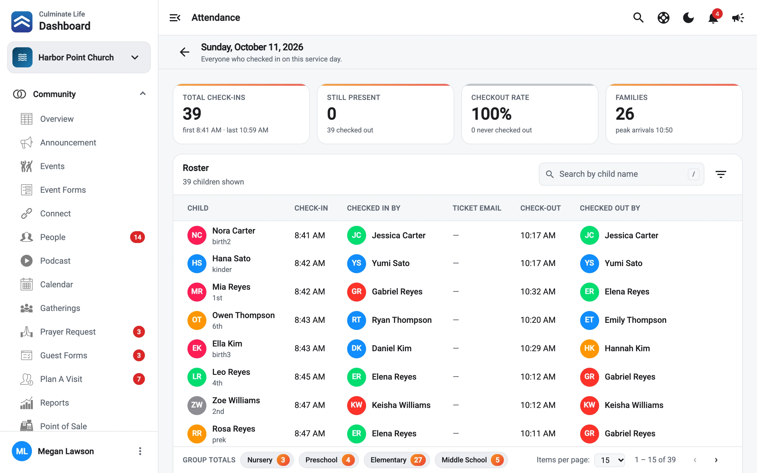 Check-in list with arrival times in the dashboard